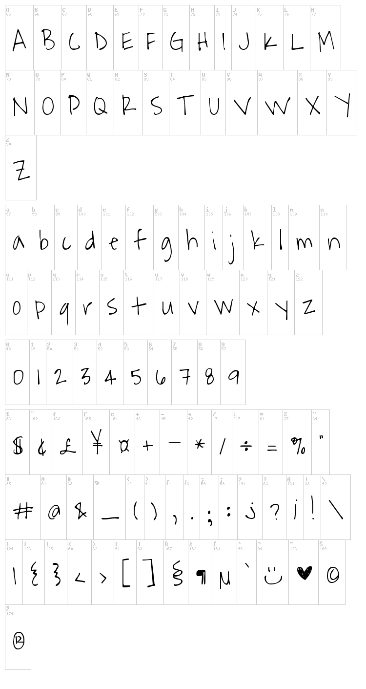 Waiting for the Sunrise font map